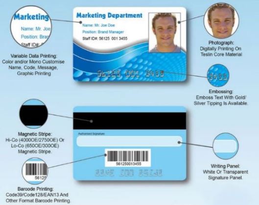 ID Card with Barcode Photos &amp; Pictures
